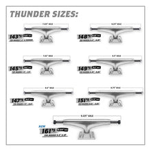 Load image into Gallery viewer, Thunder Polished Trucks