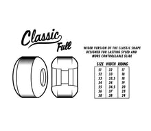 Load image into Gallery viewer, Spitfire Spitfire 80HD Savie II Classic Full 58mm
