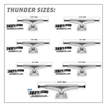 Load image into Gallery viewer, Thunder 148 Polished Trucks
